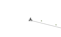 Spike fall