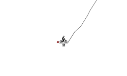 Unfinished climb