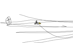 simple map easy
