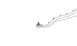 Wave Checkpoints