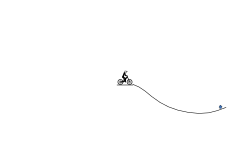 loopy track