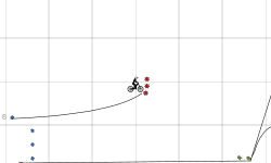 Gravity Perplexion