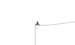 Return to the starting point