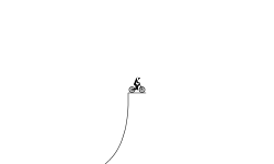Best Half Pipe