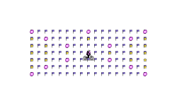 Portals 2