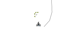 Anti-Auto