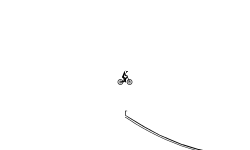 2 curves