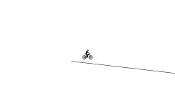 I’m fast as f*** boi