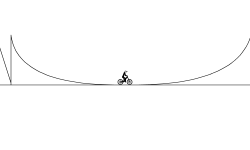 Pointy Jumps