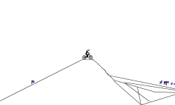 Highway to Highway
