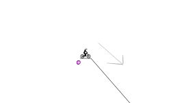 blob track