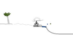 Ocean Adventure [Mtb only]