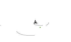 Clock-Wheel Wheelie