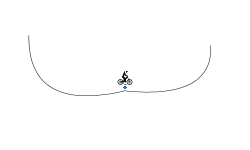 Wipeout