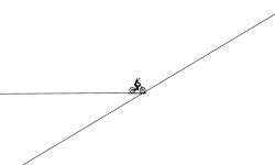 Circuit MTB 3 (Track MTB 3) S2