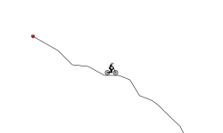 Username's Downhill challenge
