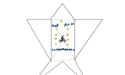 Gravity Boost Challenge