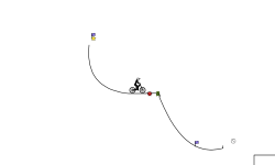 Hard trials #4