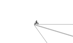 3-D Track Pt 3