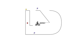 Small Intermediate Trial