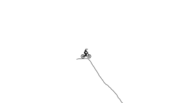 Greatest Leap of Faith of all!