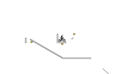 Challenge 2
