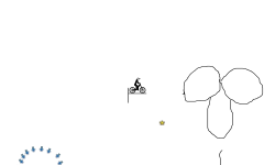 Dis D