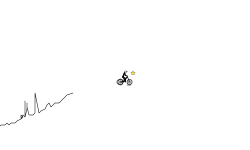 a breakable track