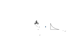 Pro Map