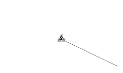 Wheelie then ramps then gravit