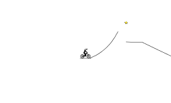 Easy Level