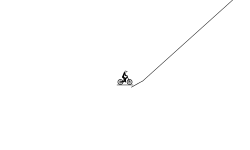 steep jumps