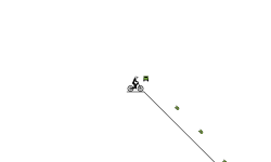 short level