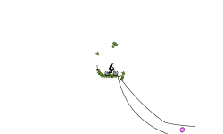 Fun track