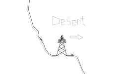 DESERT