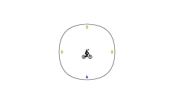 Short circle