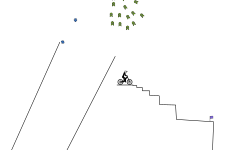 Stair trial