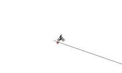 my terrible track