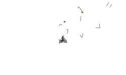 blob auto