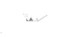 a couple glitches
