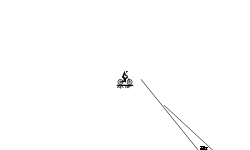 Free Rider 2 Codes
