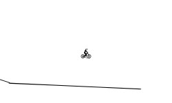 slipery