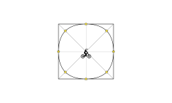PERFECT CIRCLE