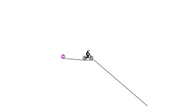 Jumps