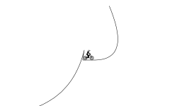 stupid jumps
