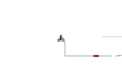 Rage Trial