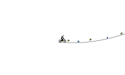 How to make a Easy Level?