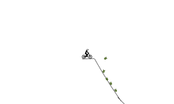 Impossible jump