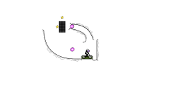OMG(sarcastic) blob