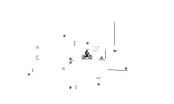 gravity change